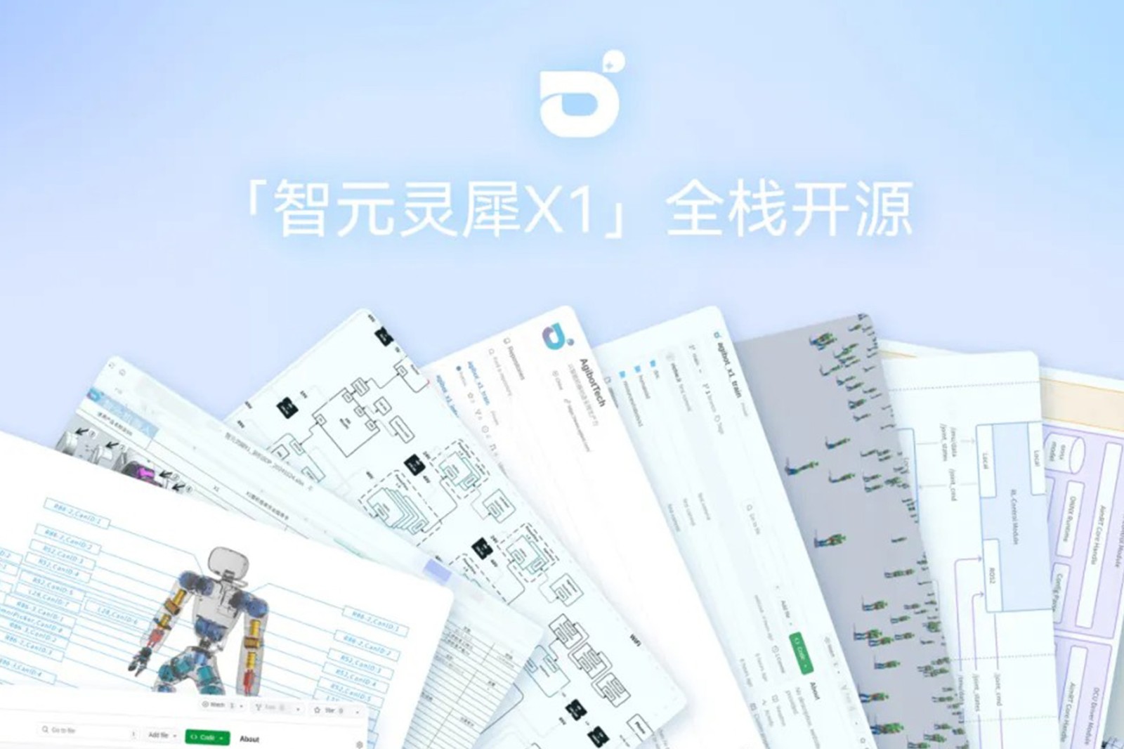 “0元购”软硬件全套图纸和代码 | 星空xingkong灵犀X1开源项目水灵灵地上线了!